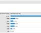 Visitor Statistics.